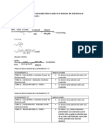 Tabla de Resultados Del Experimento