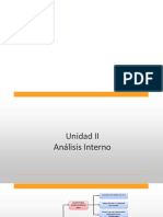 Analisis Interno para Desarrollar Estrategias