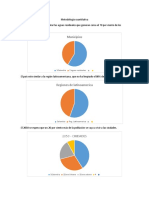 Metodologia Cuantitativa y Cualitativa