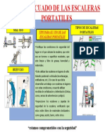 Instructivo Manejo de Escaleras