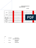 Jadwal Dokter Jaga Rssy