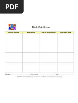 Think Pair Share