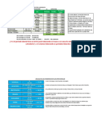 PDF Para El Cálculo Del Costo de Horas Hombre [Ing. Jorge Blanco]