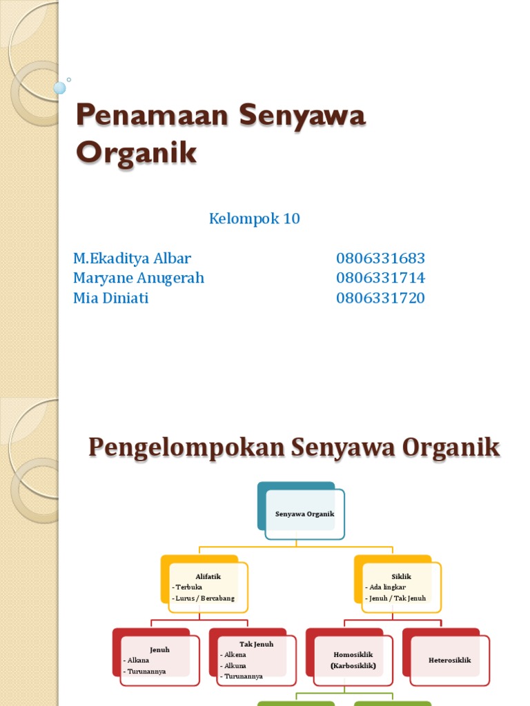 Tata Nama Senyawa Organik