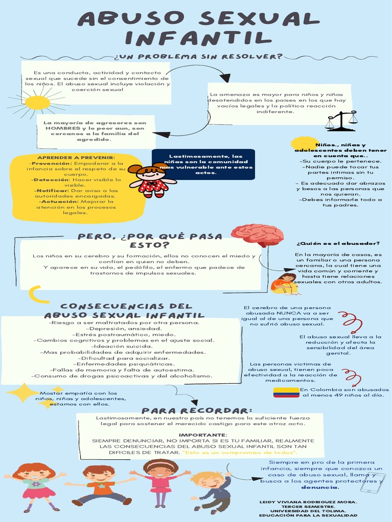 Prevención del abuso sexual infantil | PDF | Abuso Sexual Infantil ...