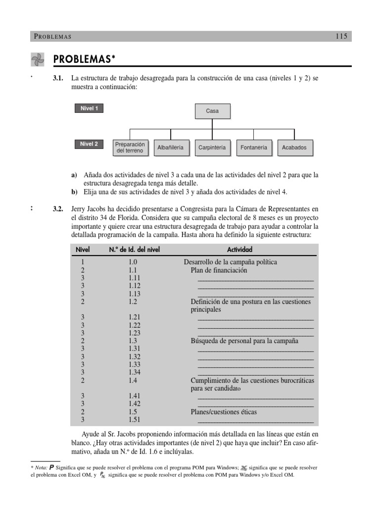 Ejercicios para Redes PERT CPM | PDF