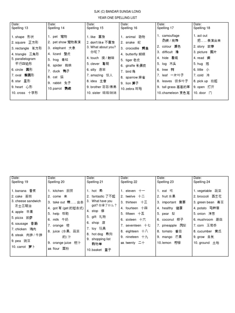 Spelling List Year 1 Semester 2 PDF