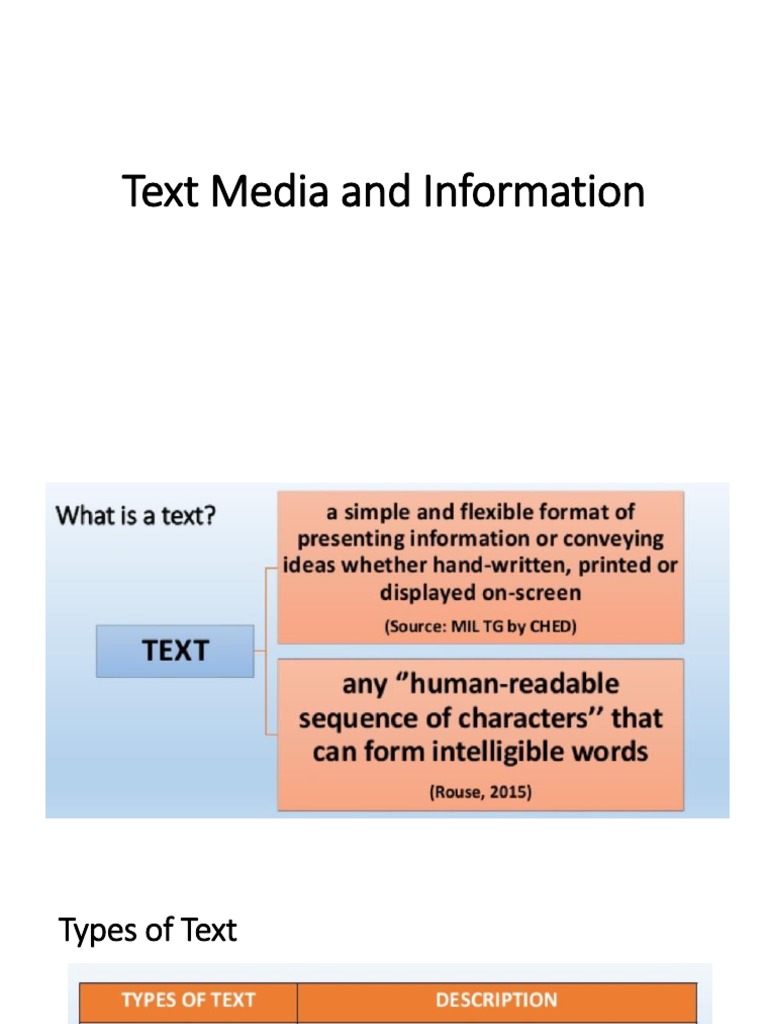 Text Media Genres and Design Principles | PDF