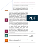 GPC Vigentes GPC DIF 313 19 ER - PDF Pagina 21