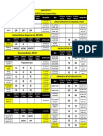 Aakash Institute 03/09/2021 (Friday) Durgakund & Khajuri: PHY Maths Maths PHY