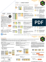 Data Tidying With Tidyr::: Cheat Sheet