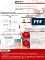 Infographic - Detection of COVID-19