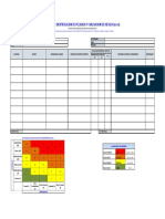 Matriz IPER