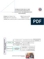 Lara Vivian Mapa Conceptual Familia Uniparental