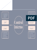 Control Interno - Gema Guerra Romero