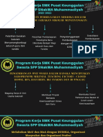 Program Kerja SMK Pusat Keunggulan Swasta SPP SNakMA Muhammadiyah
