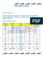 Leccion 1 Hebreo Biblico Basico