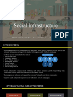 Social Infrastructure: Betty Maria Chacko - Kavya Vinay V - Lakshmi C.R
