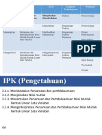 Pembelajaran Karakter - 3