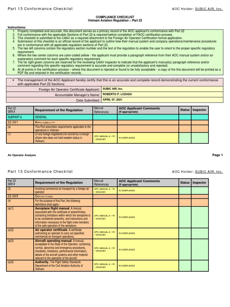 Vietnam Part 22 Compliance Checklist | PDF | Regulatory Compliance ...