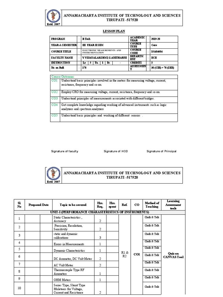 Understanding Modern Instrumentation A Lesson Plan on Electronic