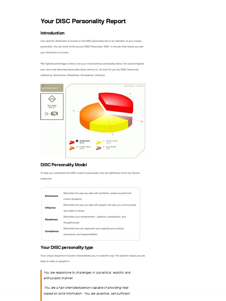 DISC Personality Test Result - Free DISC Types Test Online at | PDF ...