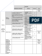 Dosificacion Anual Tecnología 1 2019-2020_sesiones_2