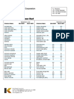 HDPE_CRC1