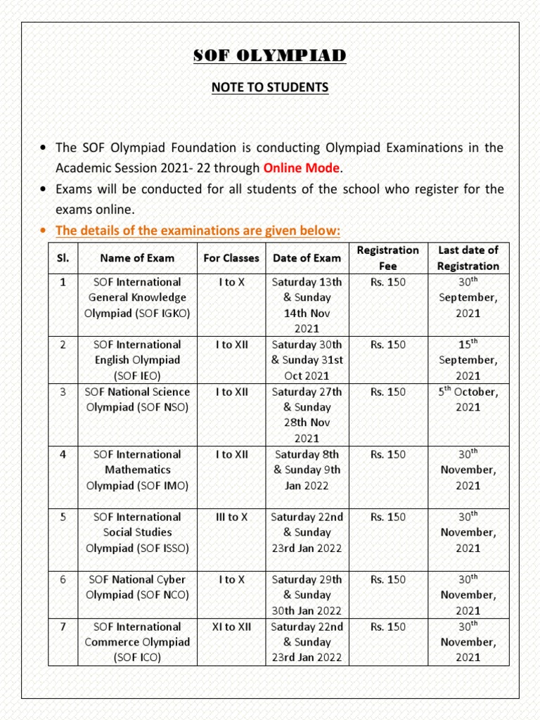 SOF Olympiad 2021-22 Exam Details | PDF | Test (Assessment) | Communication