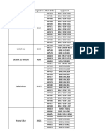 Names Assigned To Work Order Equipment