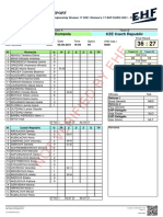 Not Verified by Ehf: 024 ROU Romania CZE Czech Republic