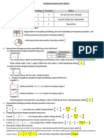 Rangkuman Materi Matematika Tema 5