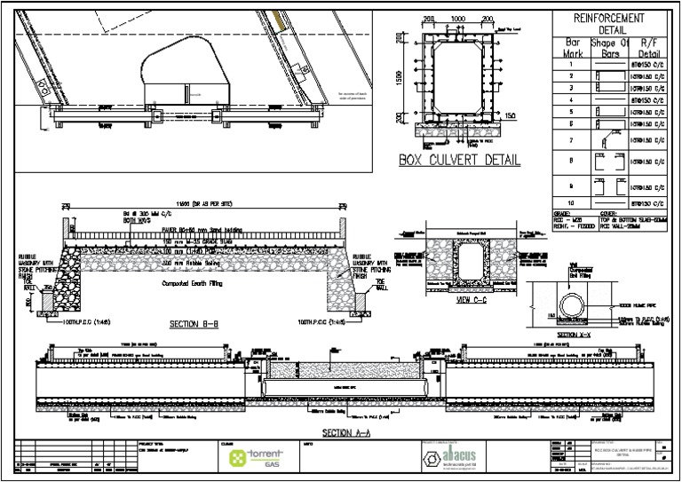 RCC Box Culvert & Hume Pipe Detail | PDF | Civil Engineering