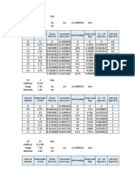 Data Triaxial Test