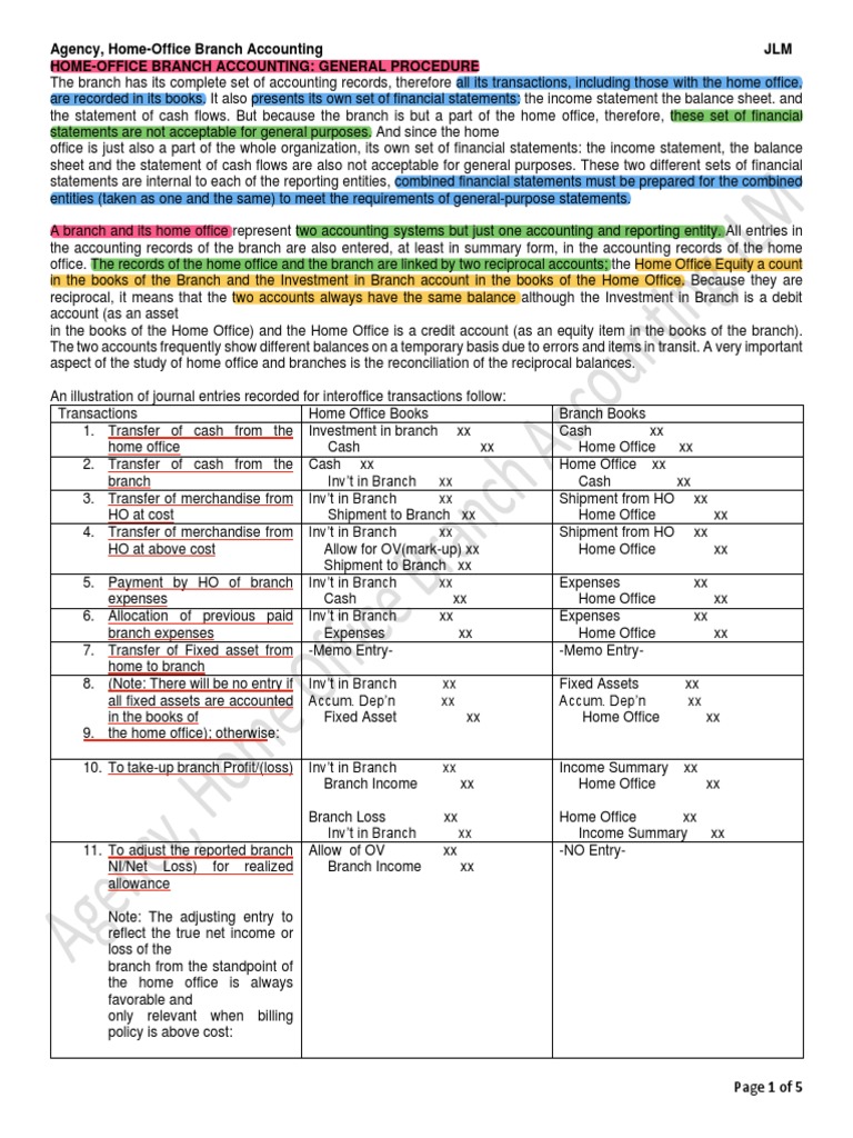 1b. Home Office Branch Accounting General Procedures | PDF 