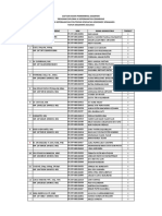 Daftar Dosen Pa 2021-2022 Mhs Tk1.