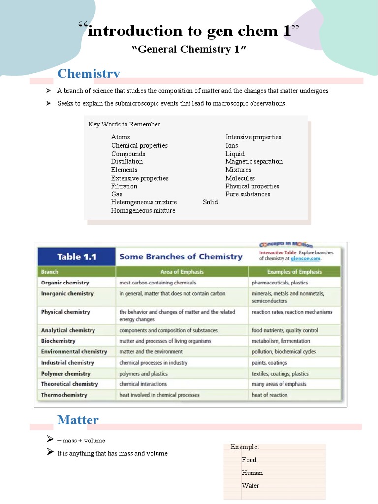 L1 Introduction of Gen Chem 1 | PDF | Chemical Substances | Mixture