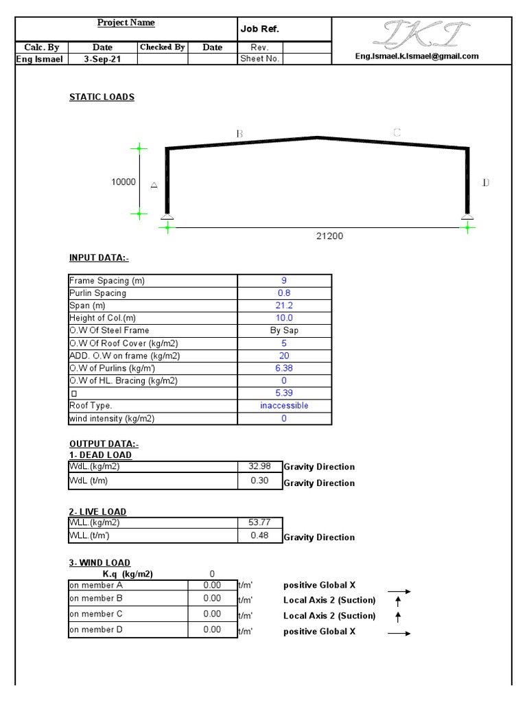 LOADS ON FRAME (Rev.2.00) | PDF