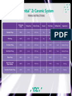 Firing Instructions: Preheating Temp. Drying Time Raise of Temp. Vacuum Final Temp. Holding Time Appearance