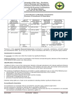 Accounting for Investments in Associates