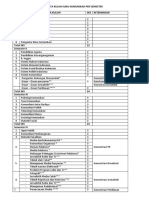 Mata Kuliah Ilmu Komunikasi Per Semester-1