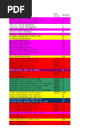 Template For Item Festive Dgn Penjualan Tinggi 19 Pdf Foods