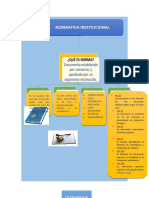 Mapa Conceptual