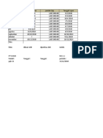 Modul 8