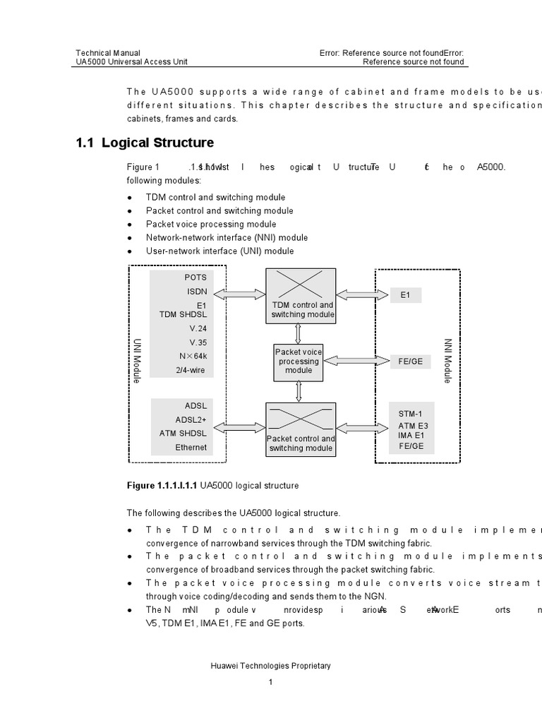 UA5000 Universal Access Unit Manual | PDF | Asynchronous Transfer Mode ...