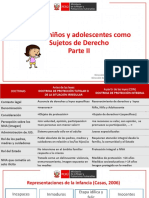 La Convención Sobre Los Derechos Del Niño, y El Código de Los Niños y Adolescentes