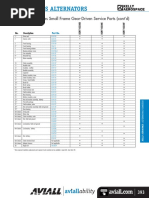 Ford Series Alternators: Ability