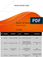 Weekly Soedono 16 Pagi Ini