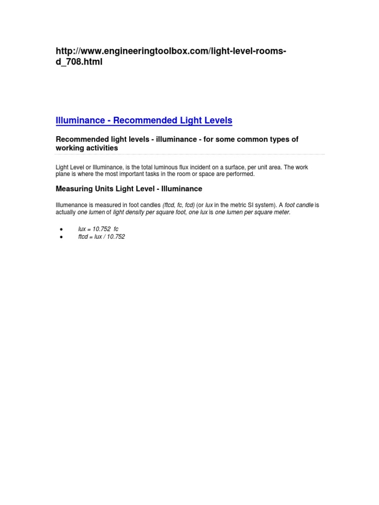 Recommended Indoor Light Levels Guide | PDF | Lighting | Interior Design