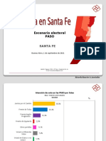 Rouvier & Asociados PASO 2021 en Santa Fe: Sondeo Le Da Ventaja A Las Listas de Losada y Barletta